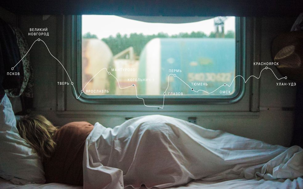 Фото в поезде. Девушка лежит на нижней боковой полке, отвернувшись к окну.
